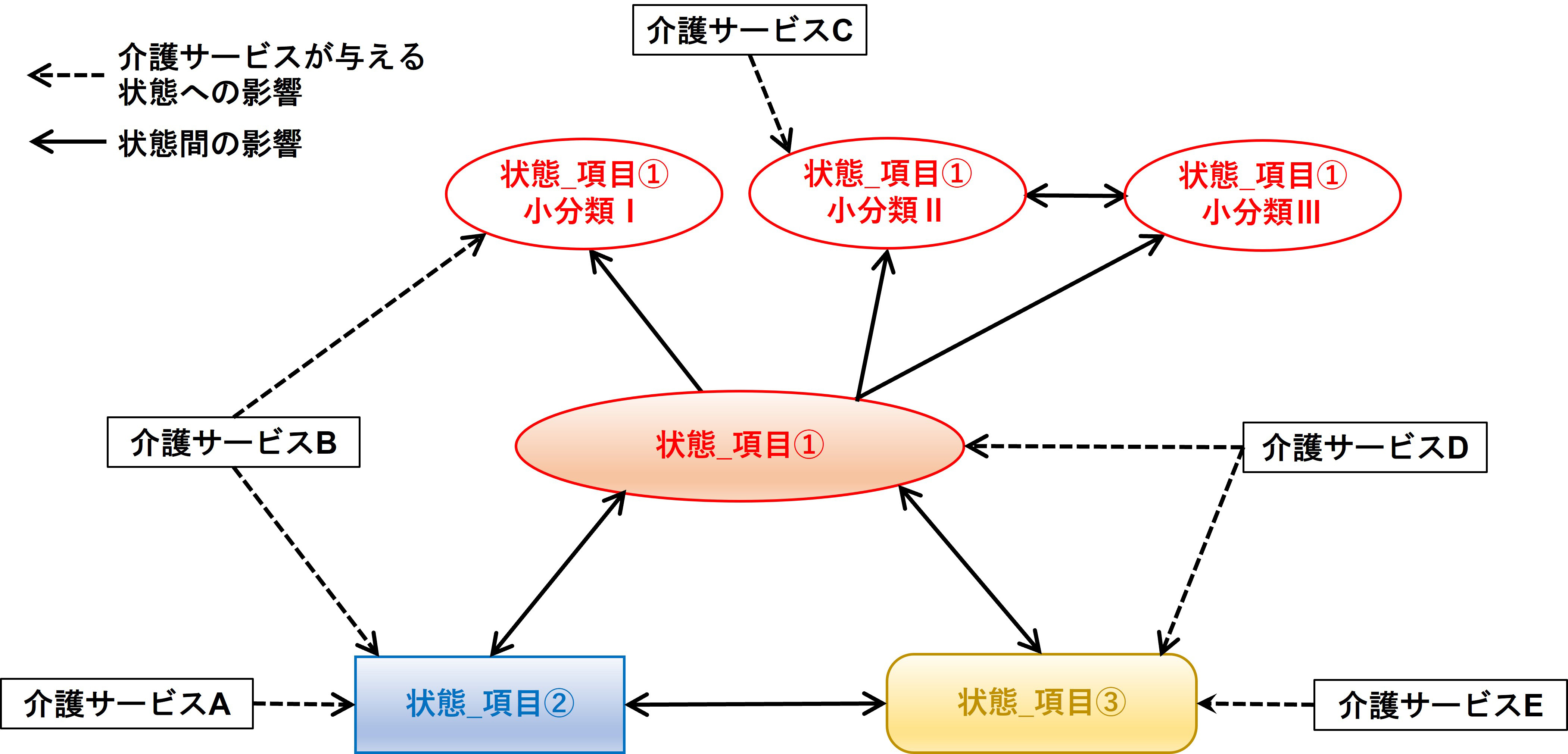 fig2