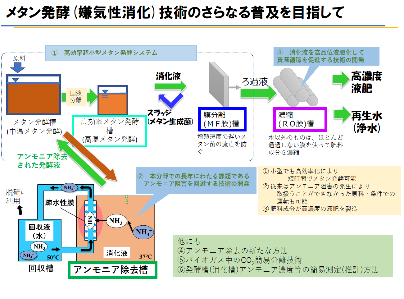 豊橋バイオマスソリューションズ_説明図