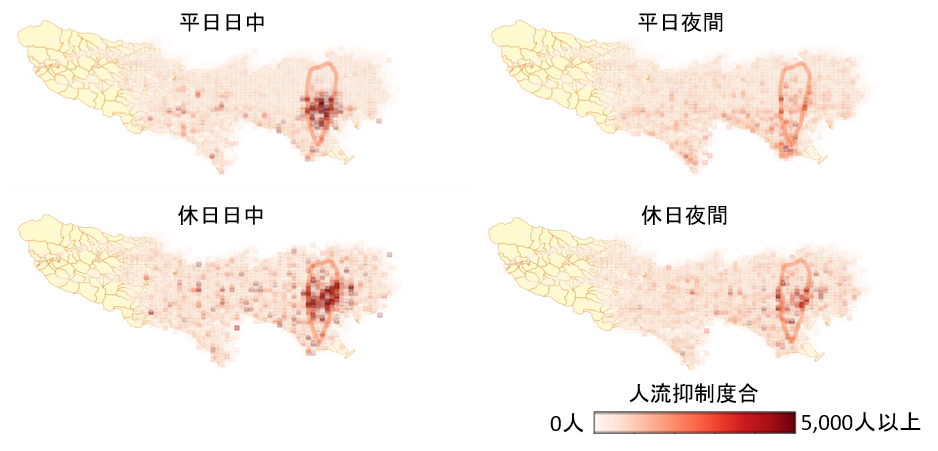 図3 感染収束時の人流の抑制効果.